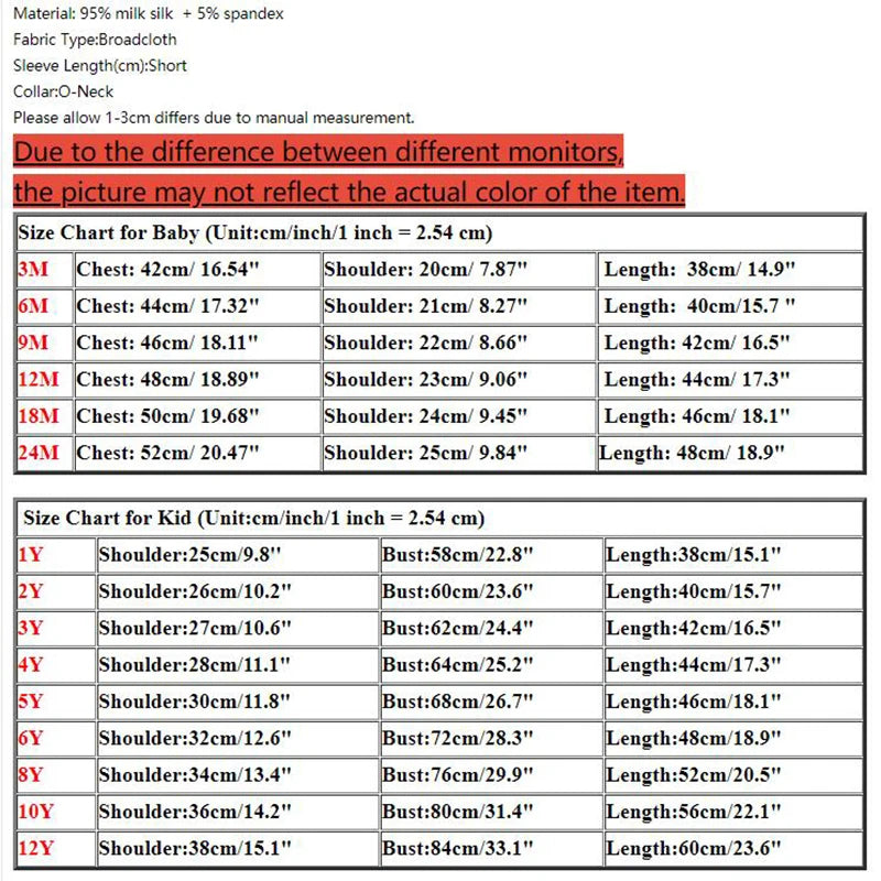 Sb992822cc7ba4dec98c4e3bb38201cbcp